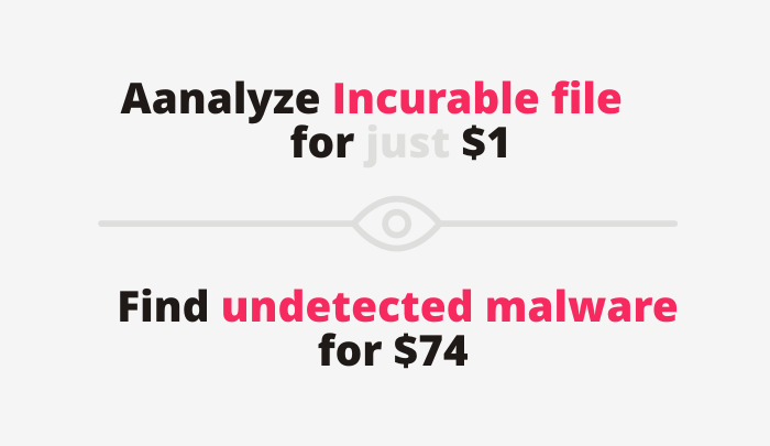 Undetected malware Virusdie