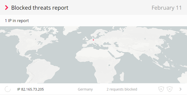 Blocked IP addresses map in Virusdie Website Firewall section
