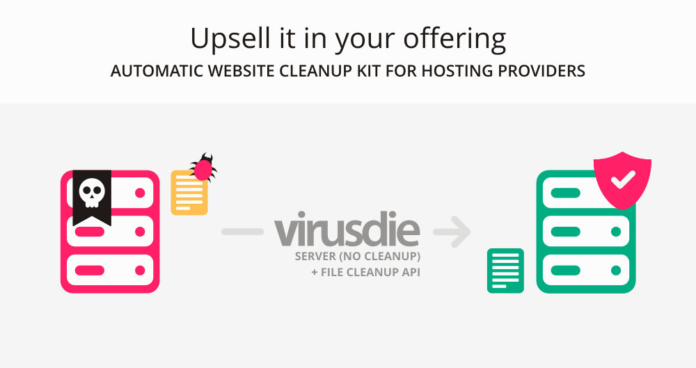 Upsell automatic malware removal and website cleanup in your offering