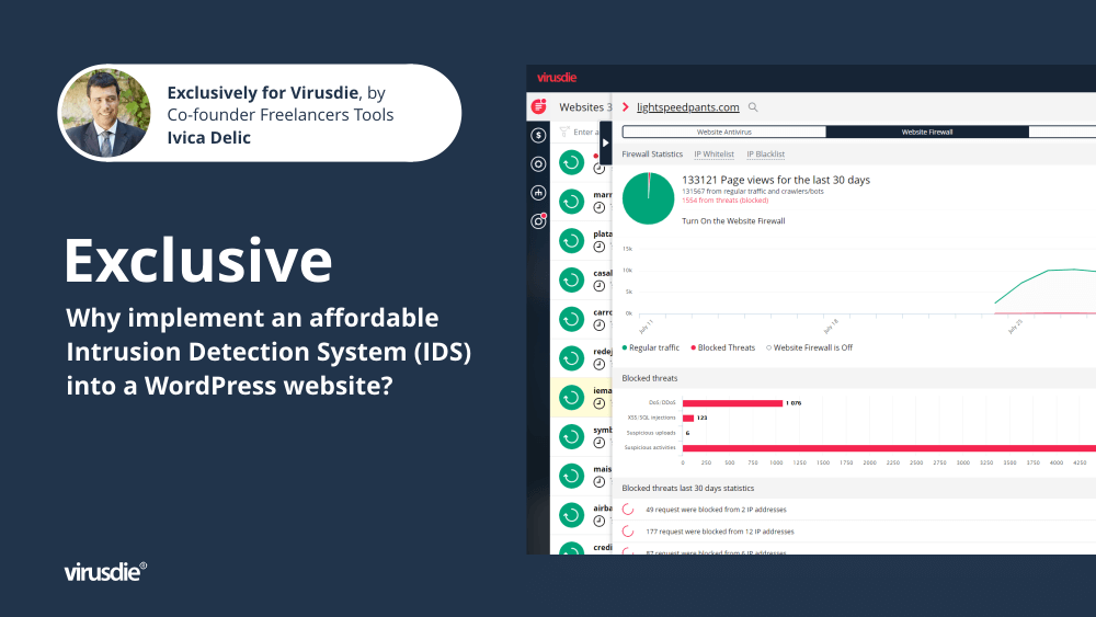 Virusdie IDS for wordpress