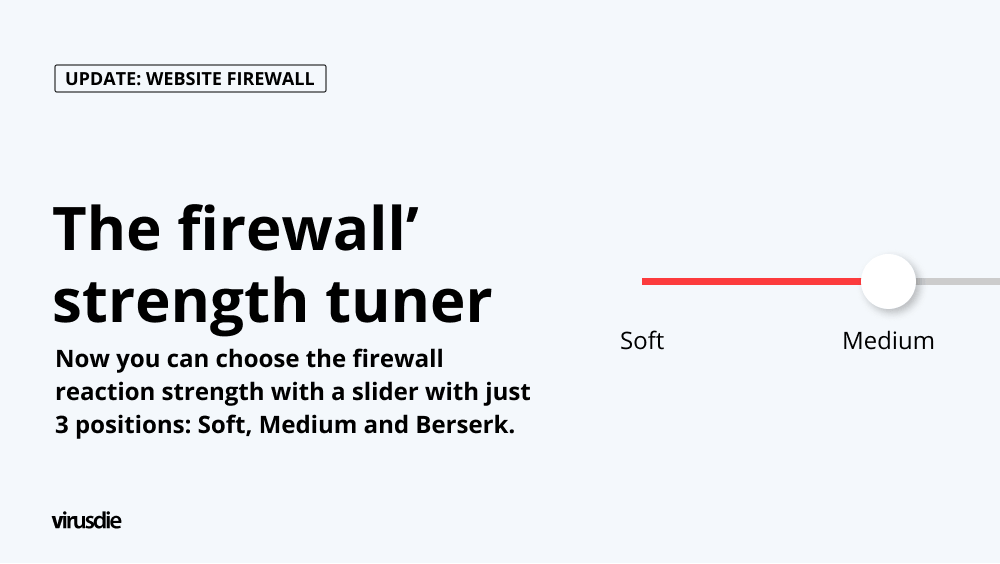 The website firewall strength tuner