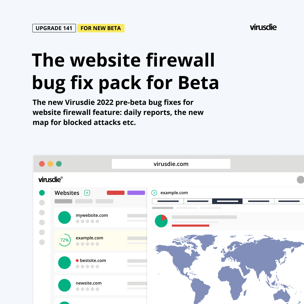 Virusdie upgrade 141 for website firewall