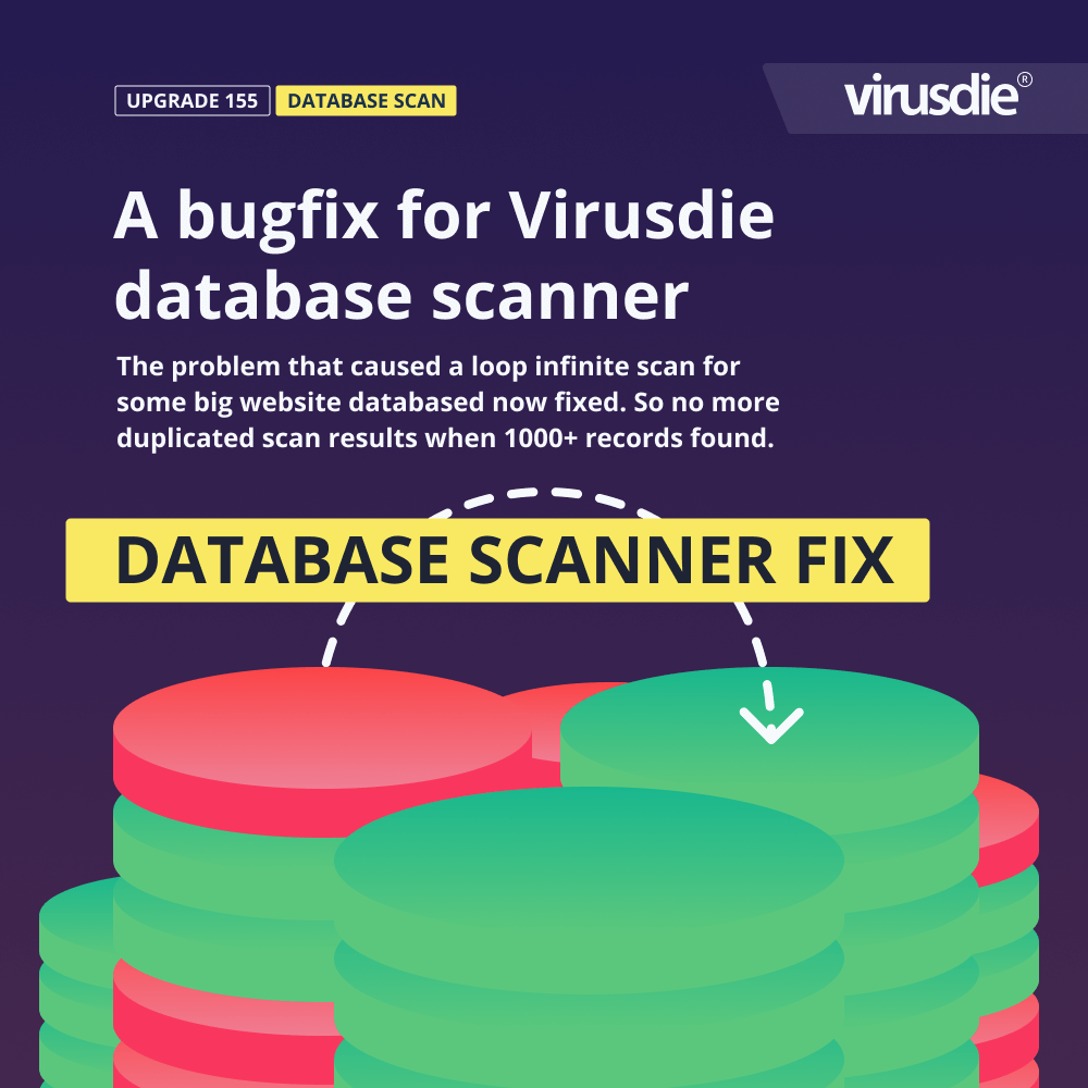 Duplicated database scan results now fixed