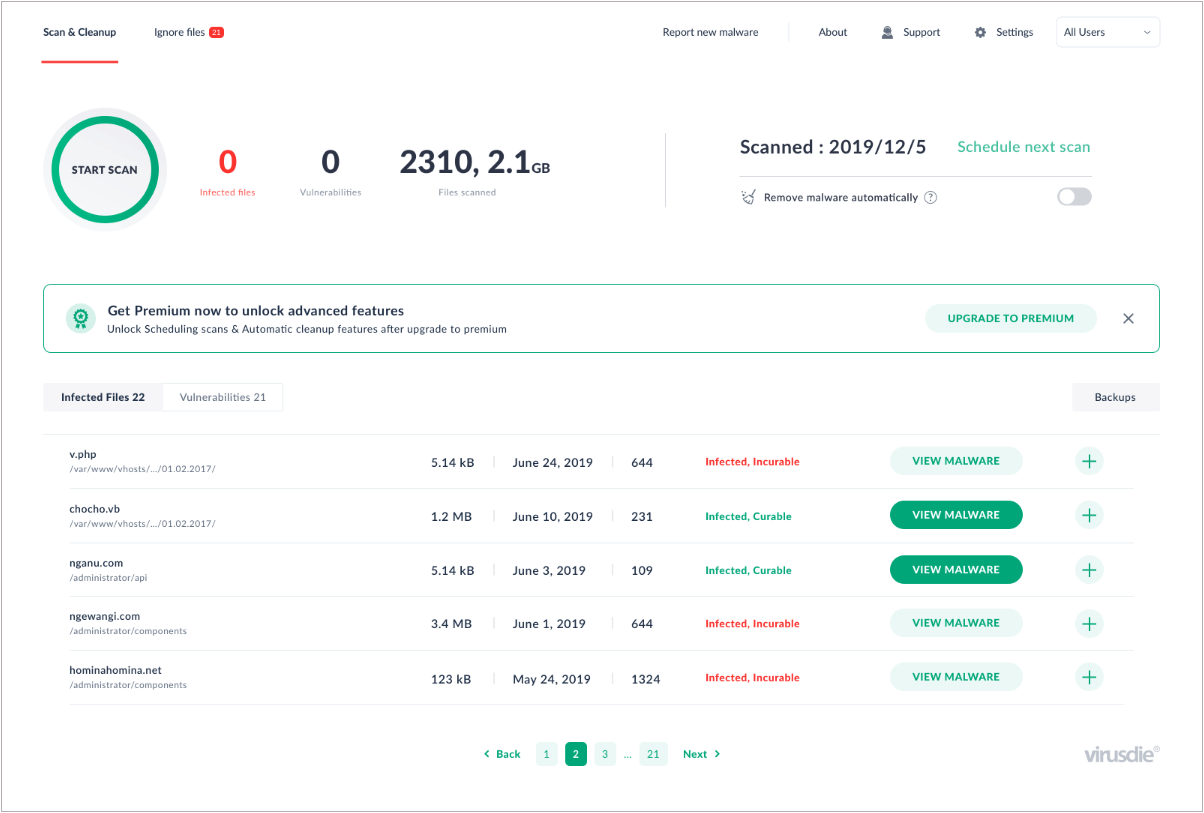 Virusdie plesk extension Dashboard