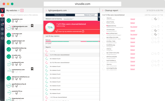 Virusdie sites dashboard